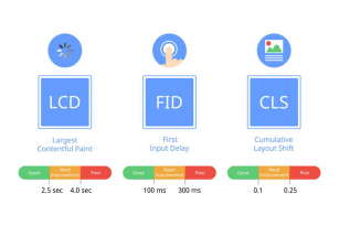 Google Page Experience Update : enfin déployée sur Desktop