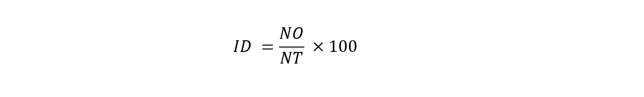 calcul indice densité mots clés