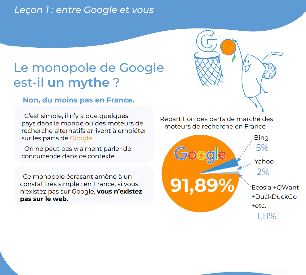 livre blanc semjuice netlinking google