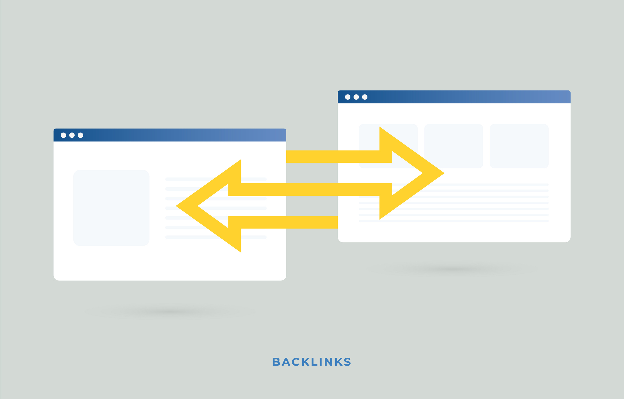 backlinks