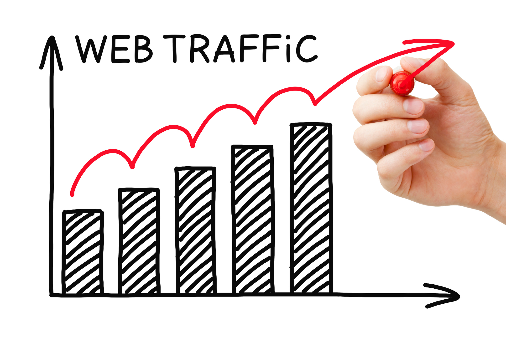 augmenter le trafic web