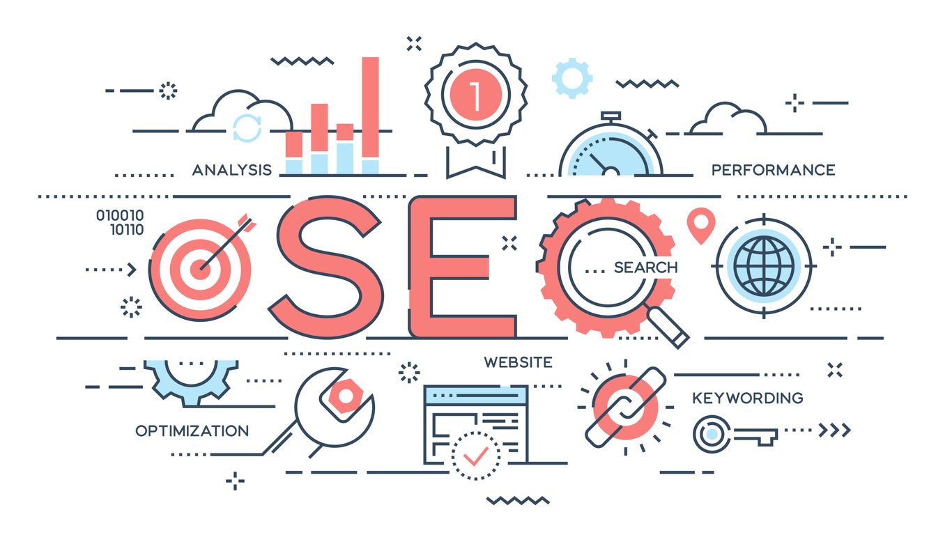 Impact du SEO