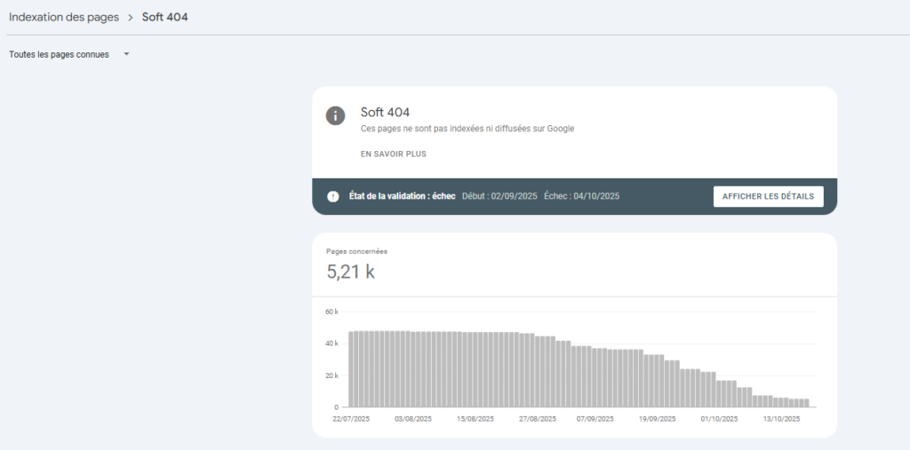 Détecter les soft 404 dans la Google Search Console